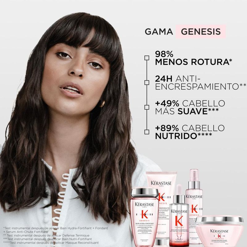 MASCARILLA-KERASTASE-GENESIS-RECONSTITUANT-FORTALECEDORA-
