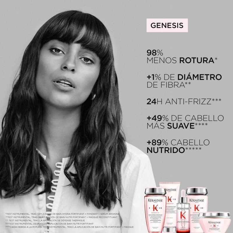 SHAMPOO-KERASTASE-GENESIS-HYDRA-FORTIFIANT-CAIDA-CABELLO-GRASO