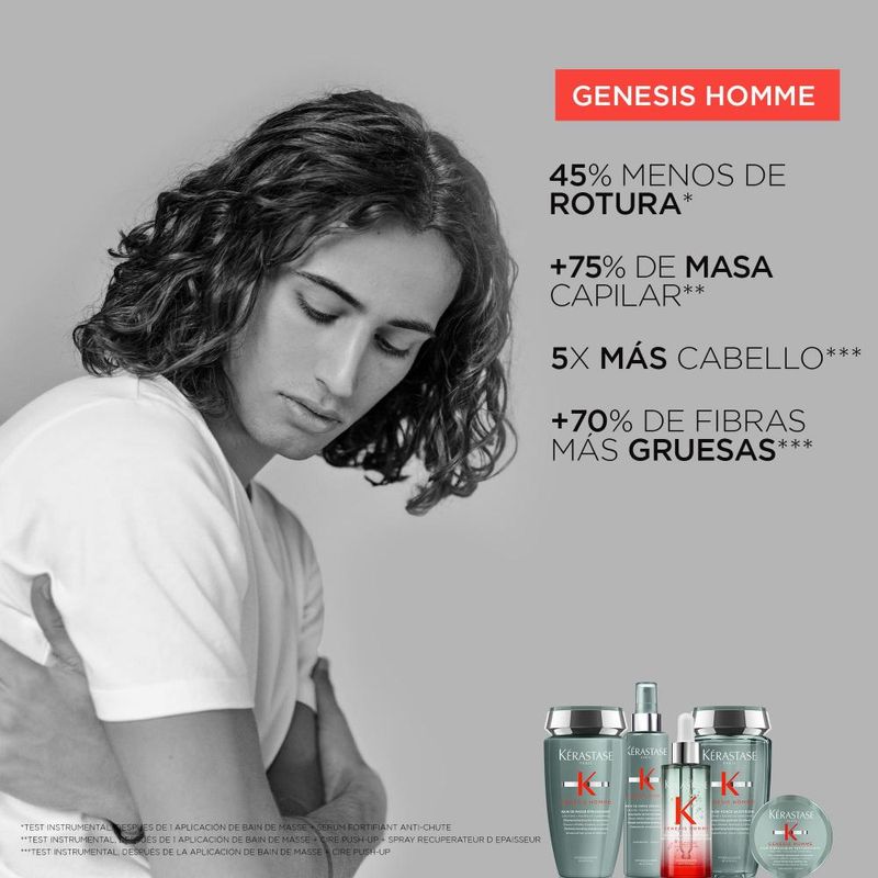 SHAMPOO-KERASTASE-GENESIS-HOMME-MASS-EPAISSISSANT-POTENCIA-EL-GROSOR-Y-VOLUMEN
