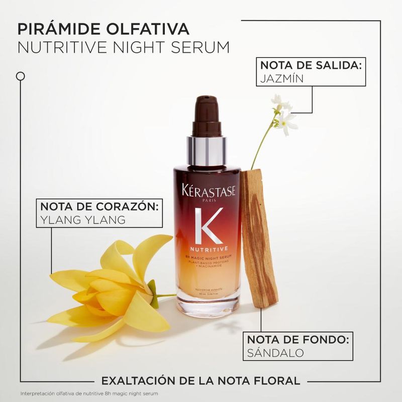 SERUM-KERASTASE-NUTRITIVE-8H-MAGIC-NUTRICION-NOCTURNA-CABELLO-SECO